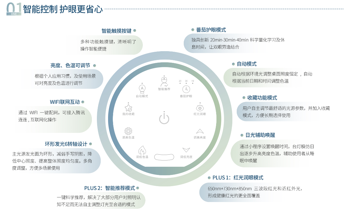 球友会QY(千亿)体育公司官网